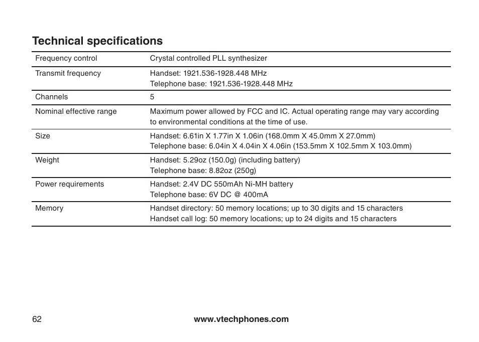 Technical specifications | VTech DS6121 User Manual | Page 66 / 69
