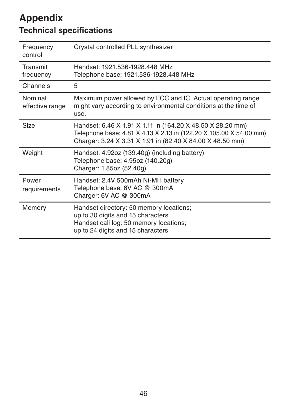Technical specifications, Appendix | VTech DS3211-2 User Manual | Page 49 / 51