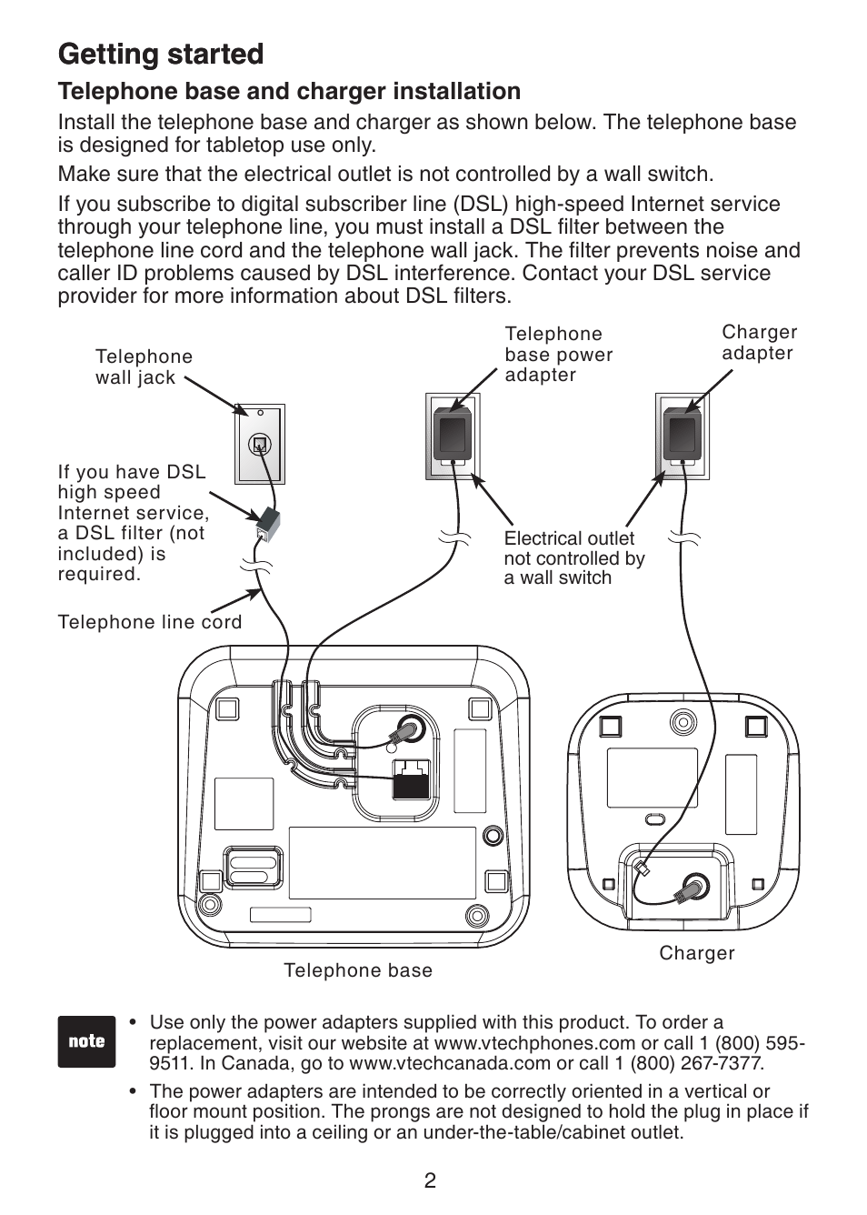 Telephone base and charger, Installation, Getting started | Telephone base and charger installation | VTech DS3211-2 User Manual | Page 5 / 51