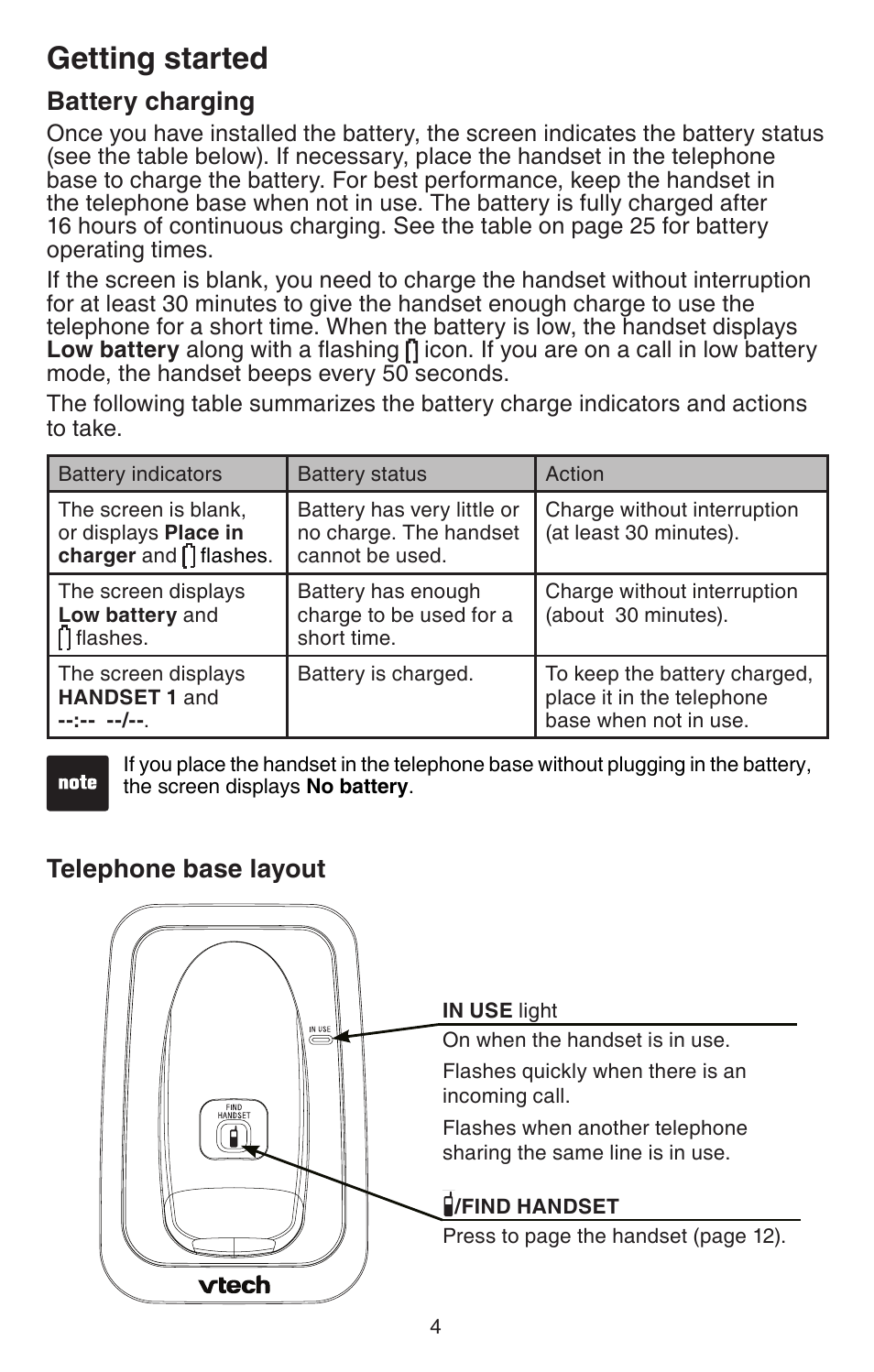 Battery charging, Telephone base layout, Battery charging telephone base layout | Getting started | VTech CS6114 User Manual | Page 7 / 43