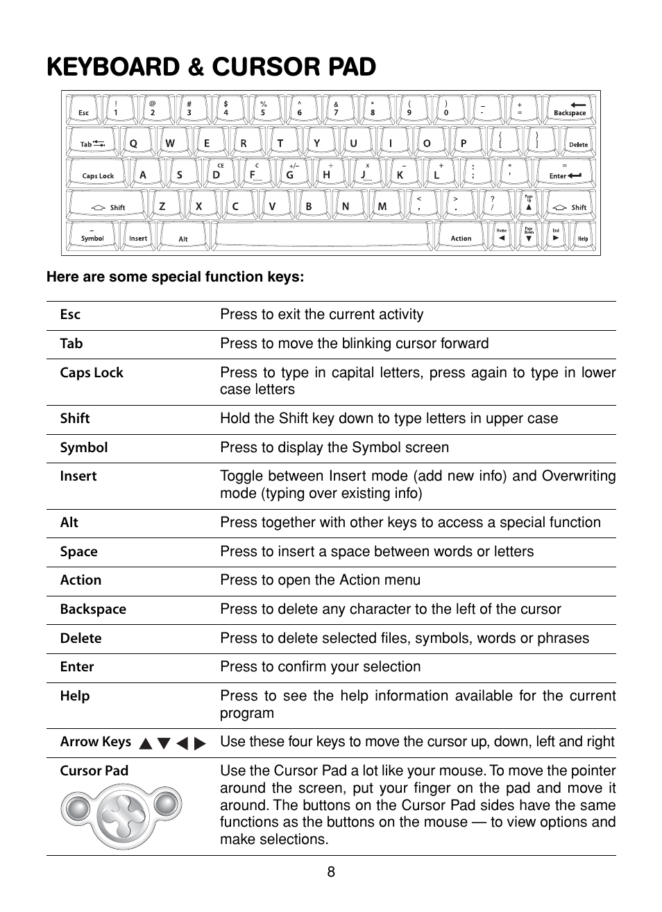 Keyboard & cursor pad | VTech XL Series User Manual | Page 15 / 47