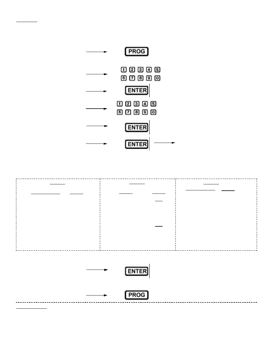 E:4:01 | Varimixer W80 User Manual | Page 14 / 32