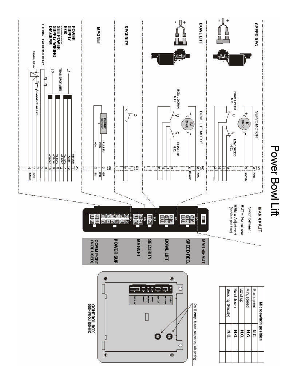 Varimixer W80 User Manual | Page 29 / 32