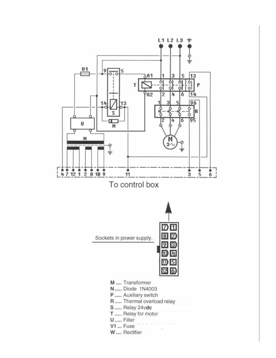 Varimixer W80 User Manual | Page 30 / 32