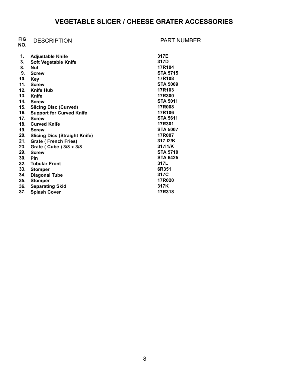 Vegetable slicer / cheese grater accessories | Varimixer Enodis 317AN User Manual | Page 9 / 9