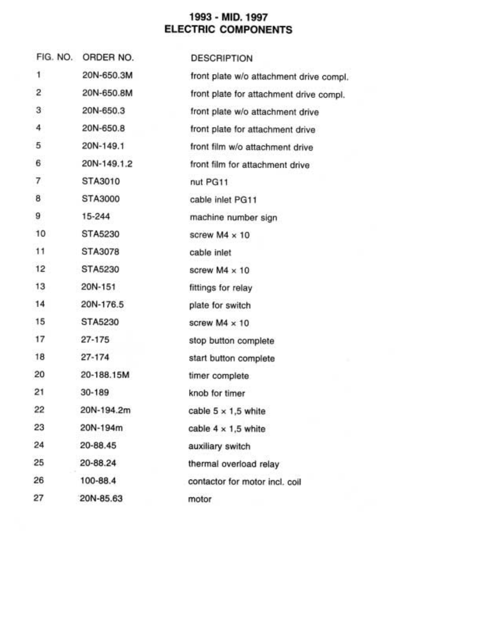 Varimixer W20A User Manual | Page 22 / 30