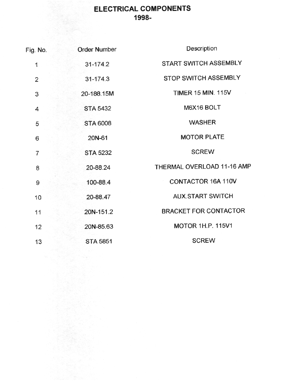 Varimixer W20A User Manual | Page 24 / 30