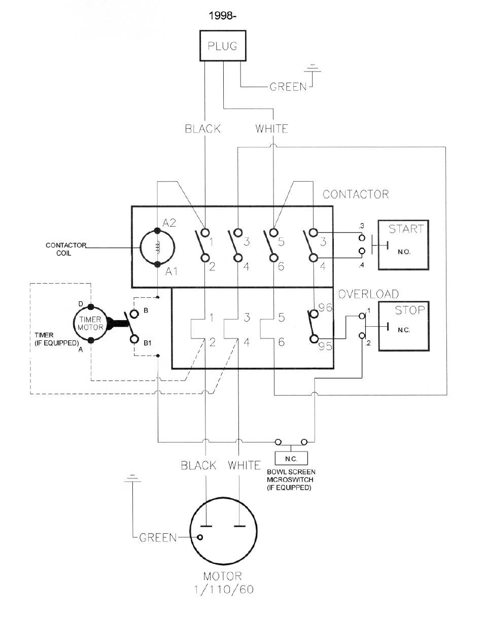 Varimixer W20A User Manual | Page 30 / 30