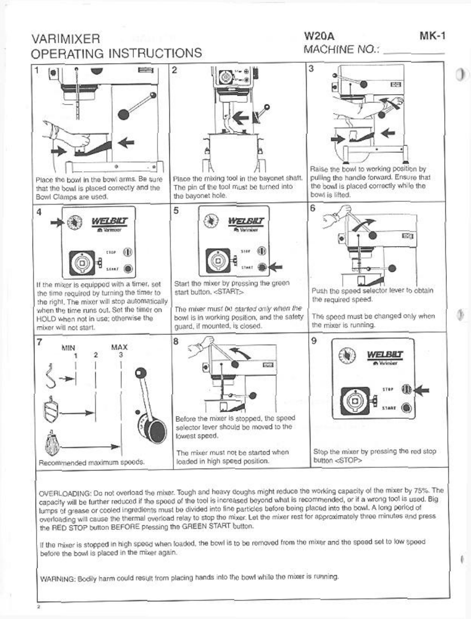 Varimixer W20A User Manual | Page 5 / 30