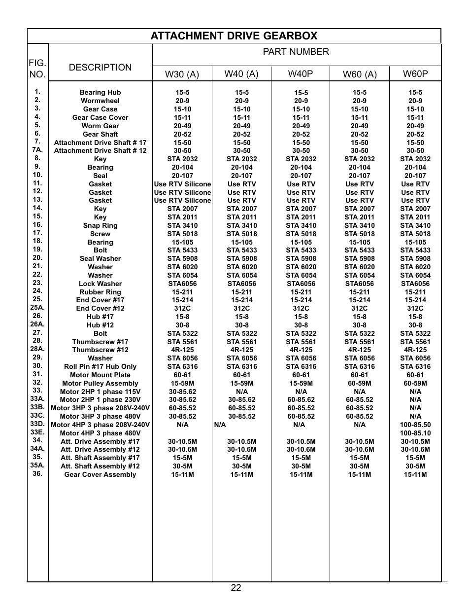 Attachment drive gearbox | Varimixer W30(A) User Manual | Page 25 / 42