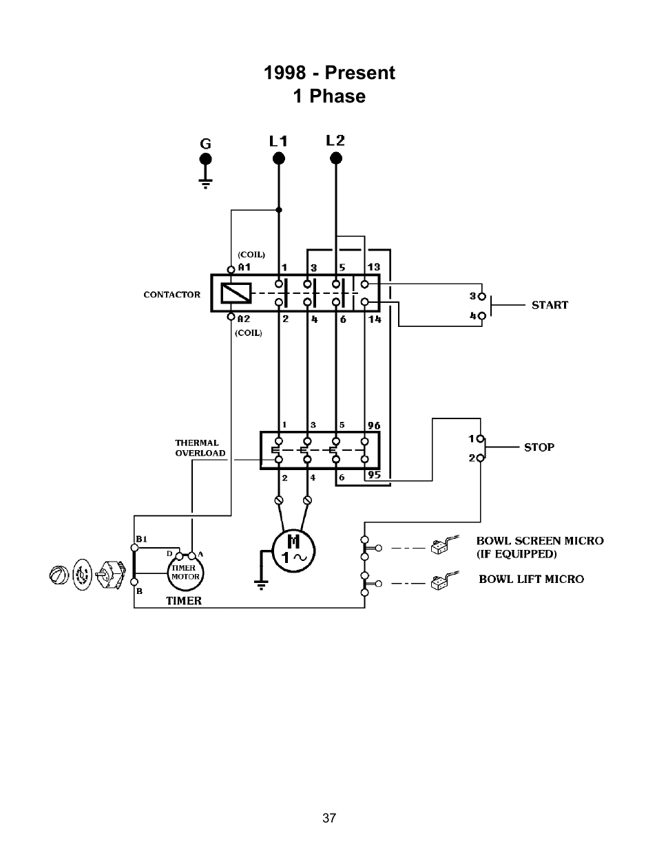 Varimixer W30(A) User Manual | Page 40 / 42