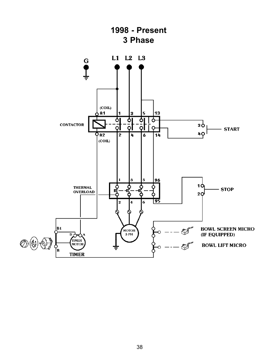 Varimixer W30(A) User Manual | Page 41 / 42