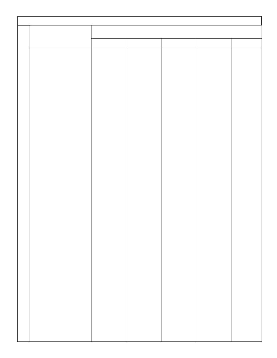 Bowl screen 1993 - present | Varimixer W40P User Manual | Page 30 / 55