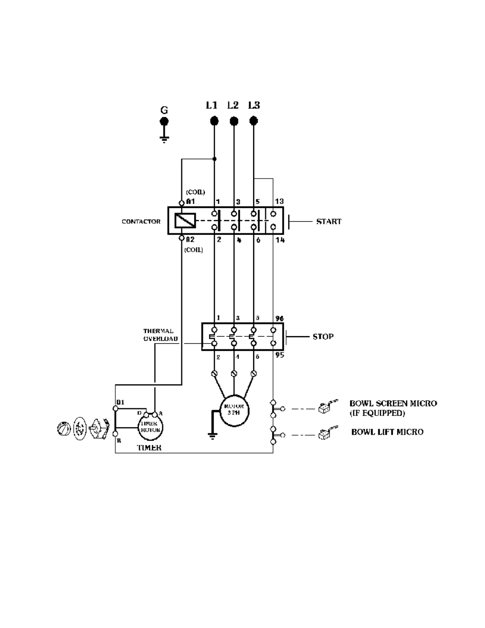 Varimixer W40P User Manual | Page 52 / 55