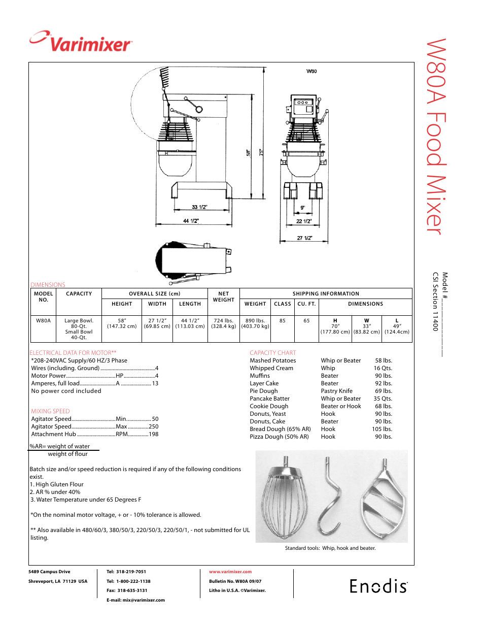 W80a f ood m ix er | Varimixer W80A User Manual | Page 2 / 2