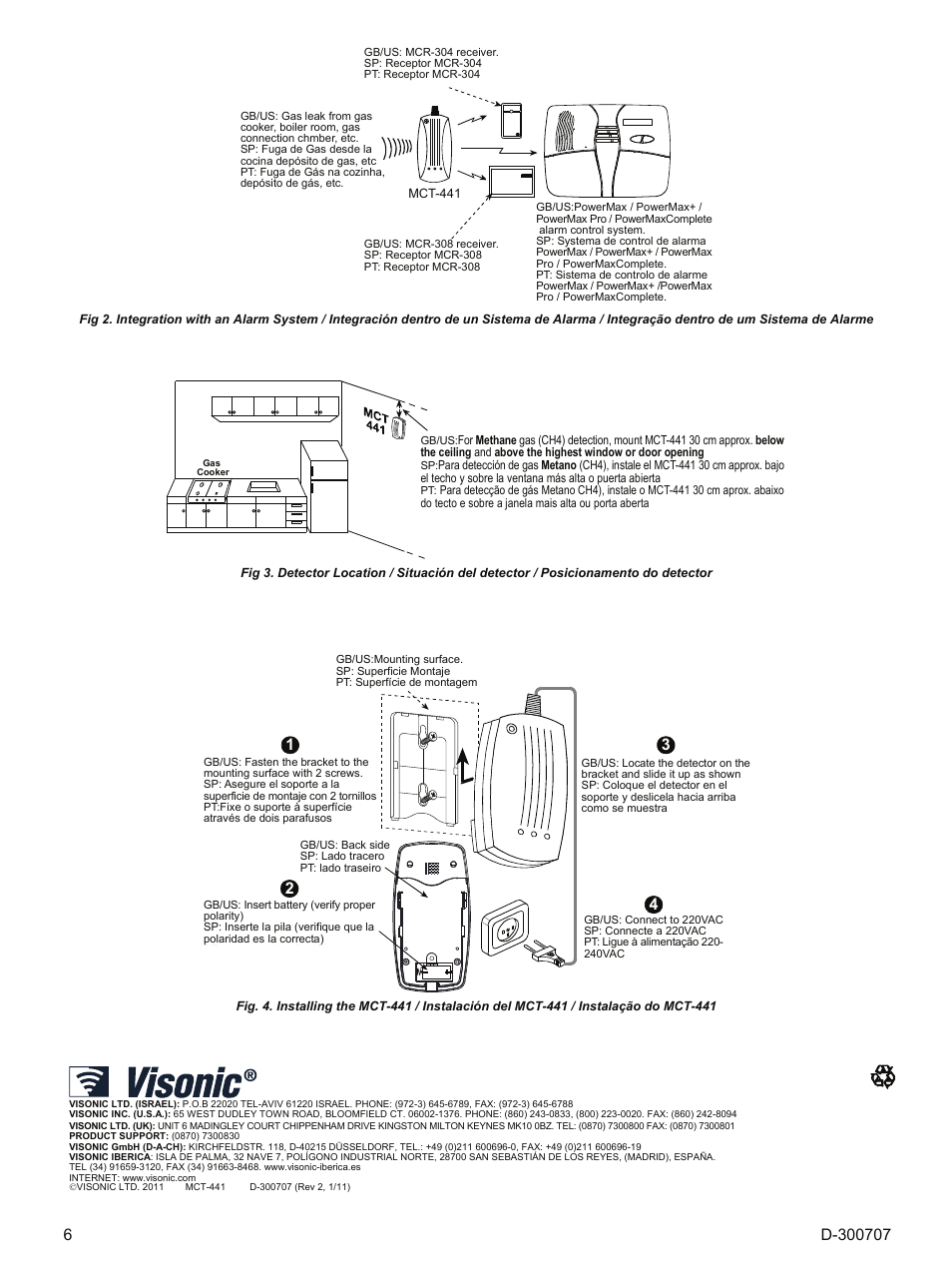 Visonik MCT-441 User Manual | Page 6 / 6