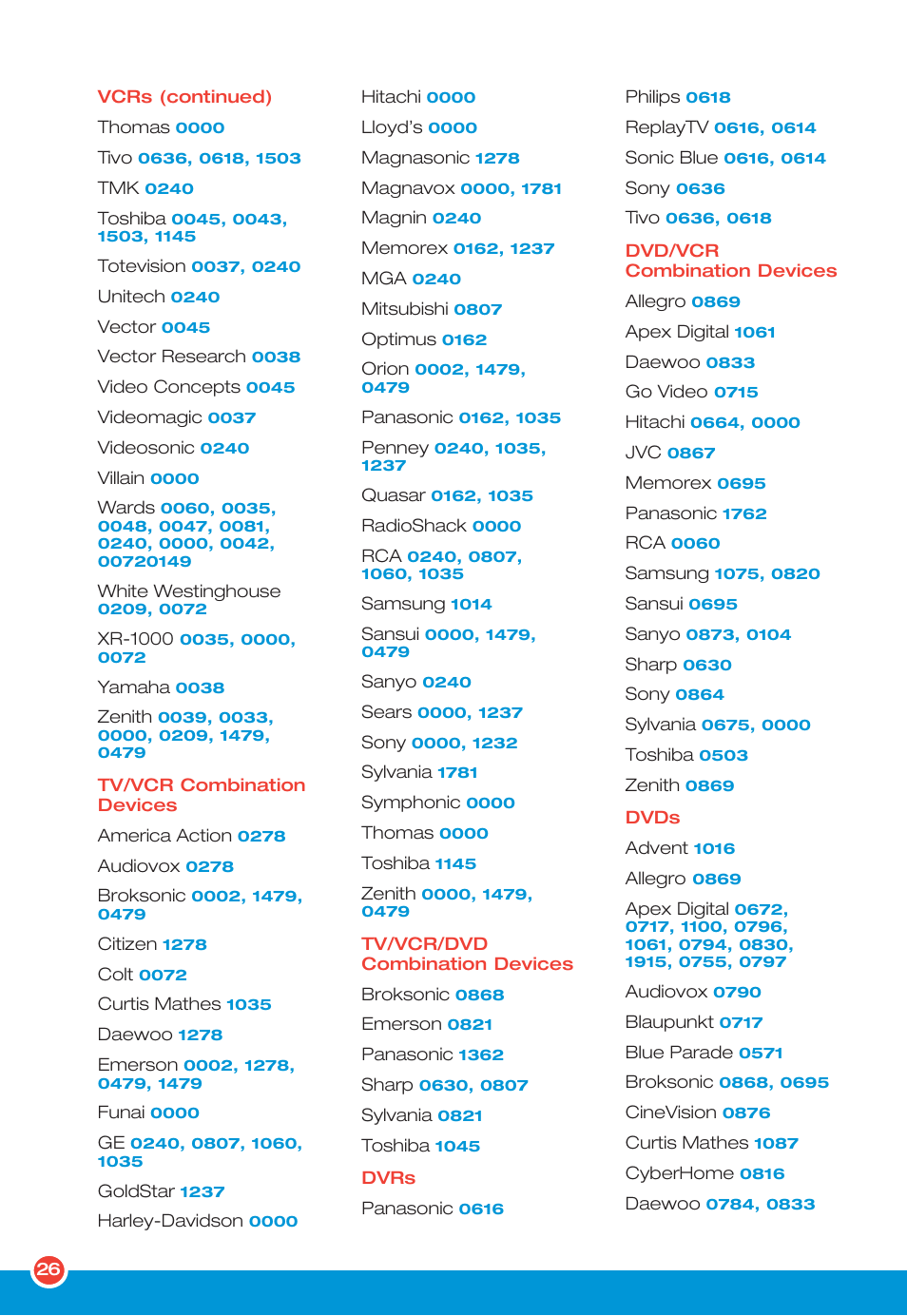 Verizon FiOS TV User Manual | Page 28 / 60