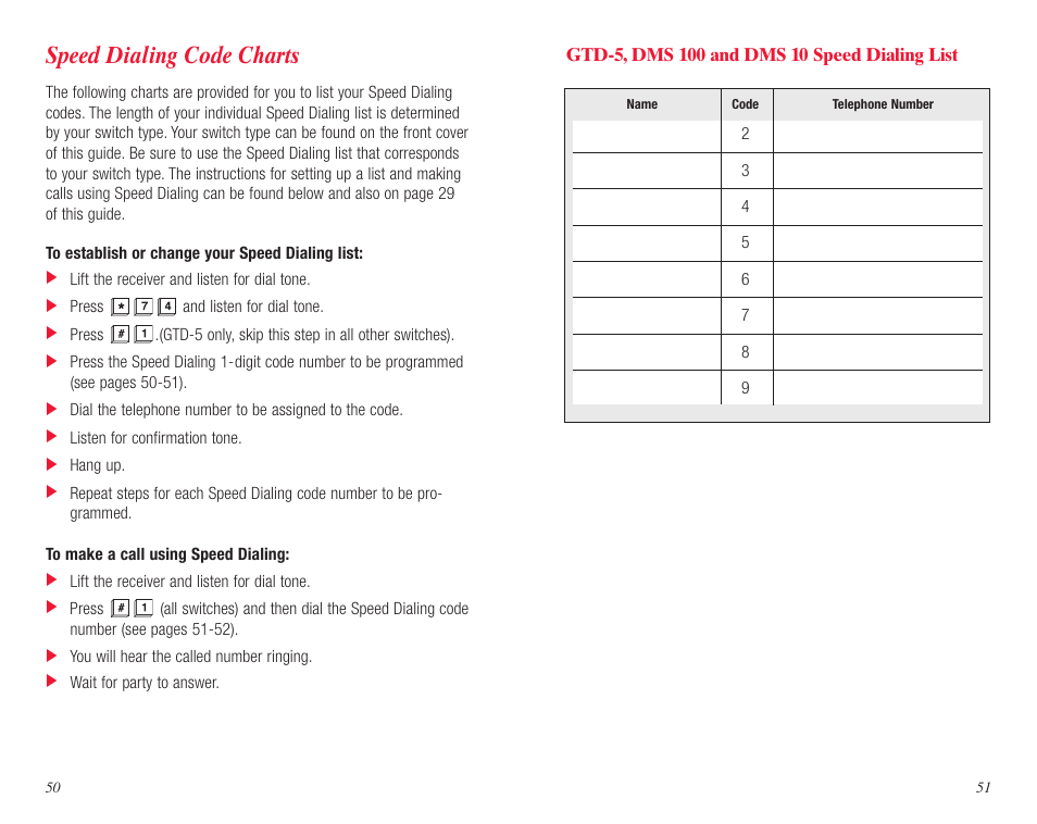 Speed dialing code charts | Verizon DMS 100 User Manual | Page 27 / 33