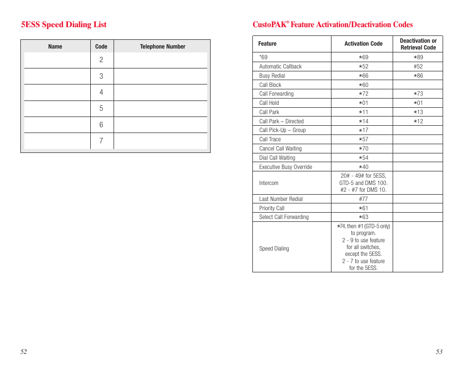Verizon DMS 100 User Manual | Page 28 / 33