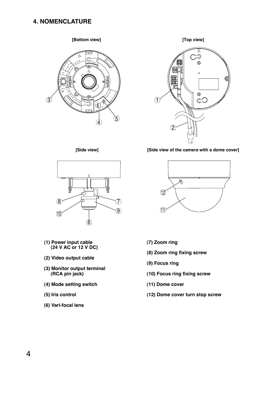 Nomenclature | Verizon C-CV24-3 CU User Manual | Page 4 / 12