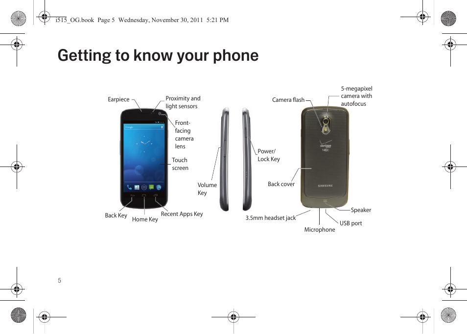 Getting to know your phone, Getting to know your phone 5 | Verizon Cell Phone User Manual | Page 11 / 21