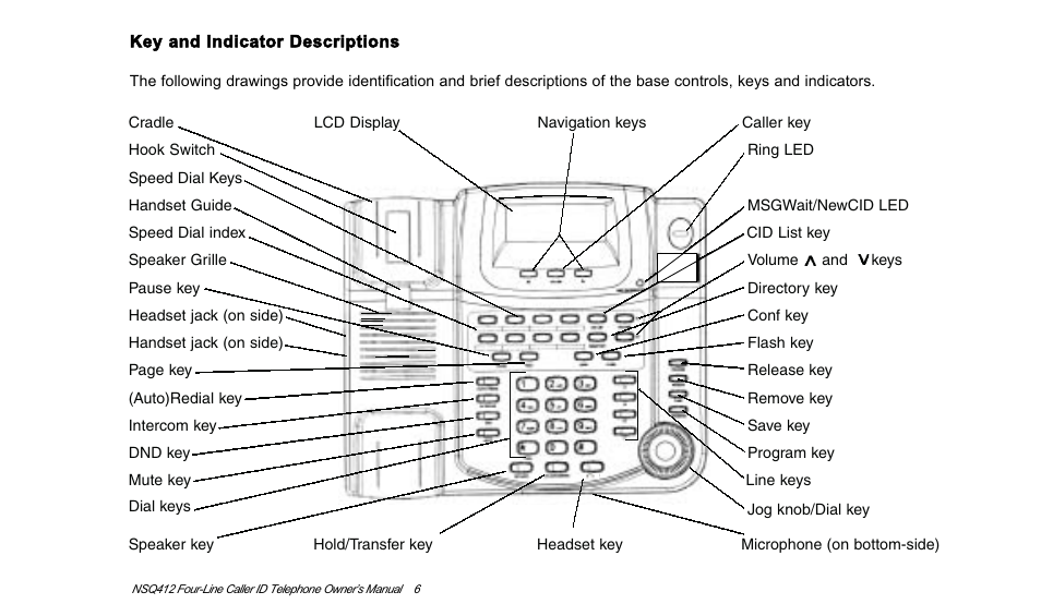 Verizon NSQ412 User Manual | Page 9 / 57