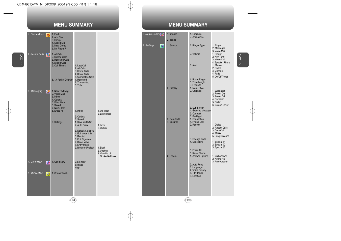 Menu summary | Verizon CDM8615 User Manual | Page 11 / 67