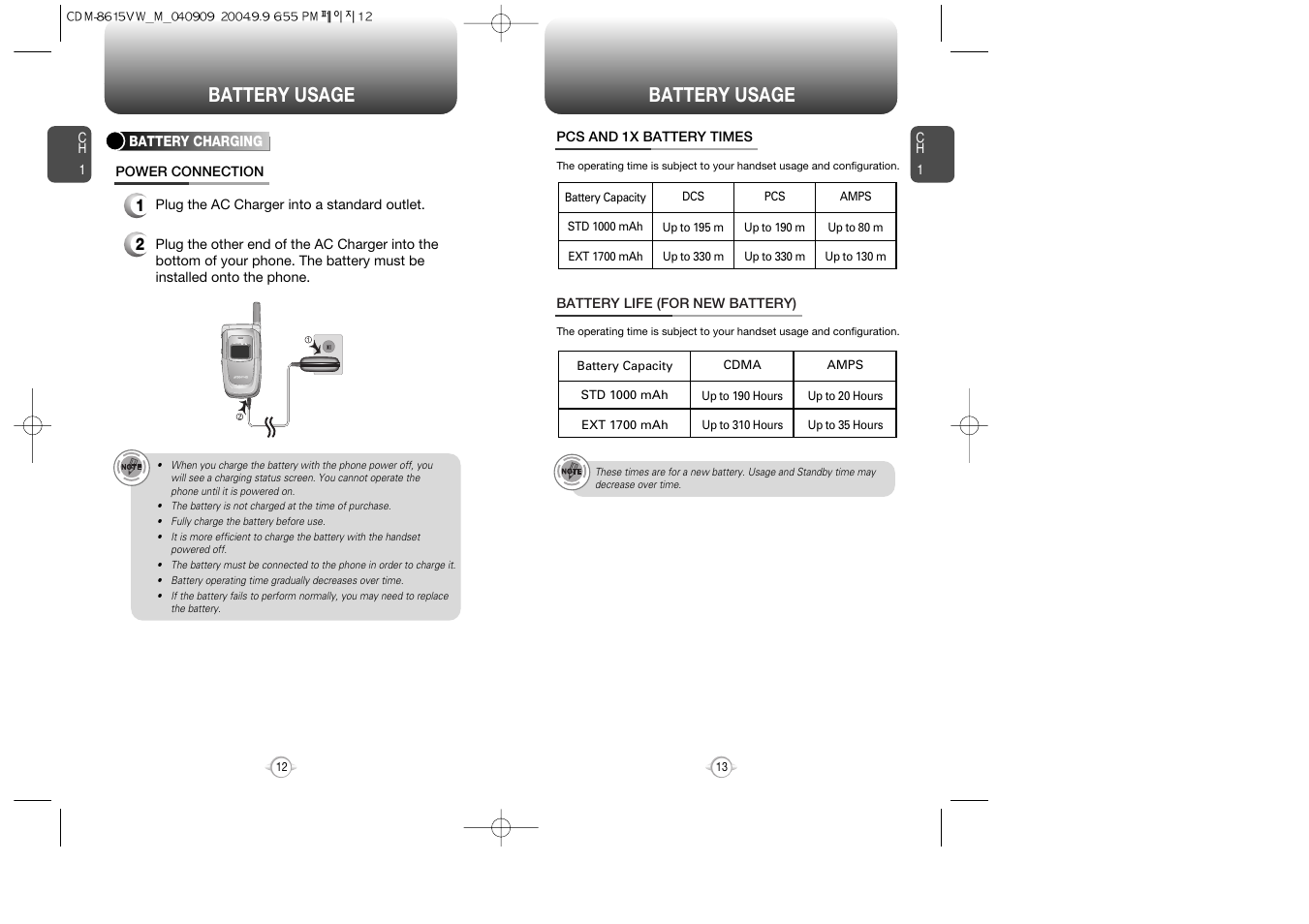 Battery usage | Verizon CDM8615 User Manual | Page 8 / 67
