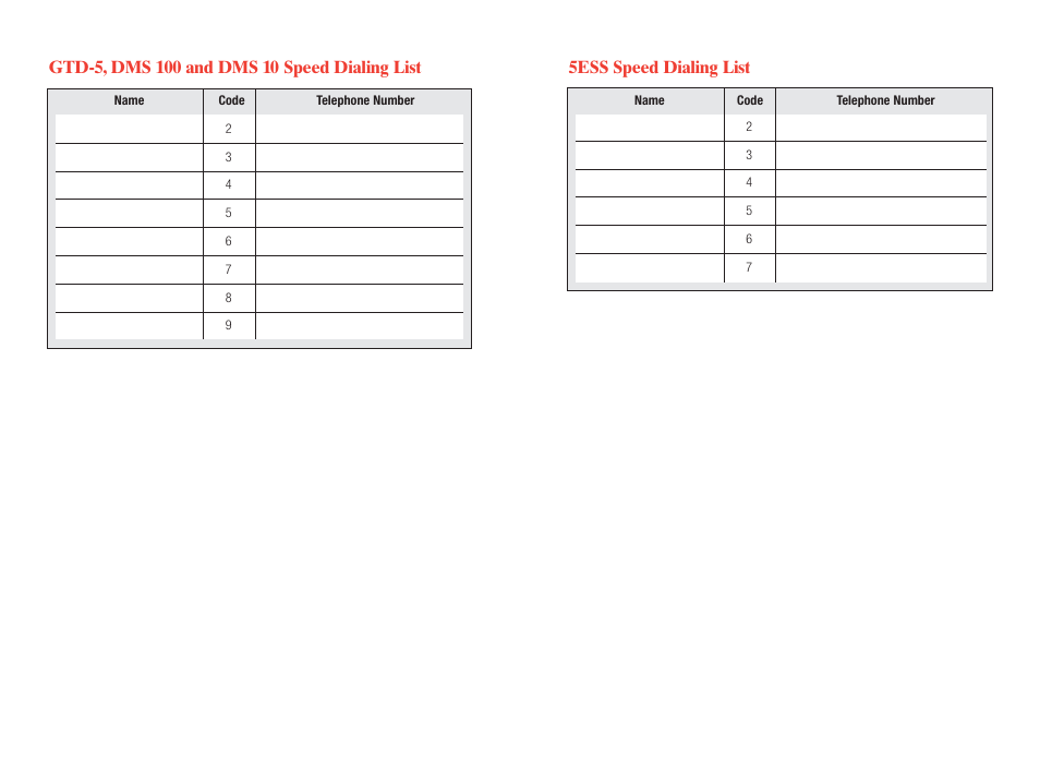 5ess speed dialing list | Verizon CustoPAK User Manual | Page 27 / 30