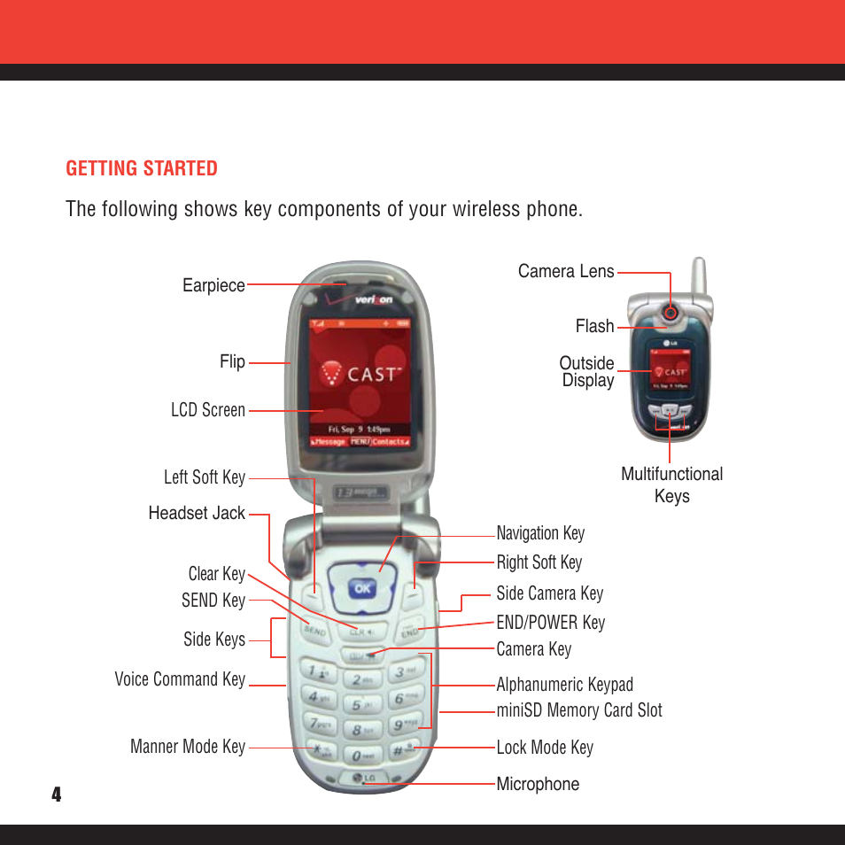 Verizon V CAST MUSIC VX8100 User Manual | Page 6 / 86
