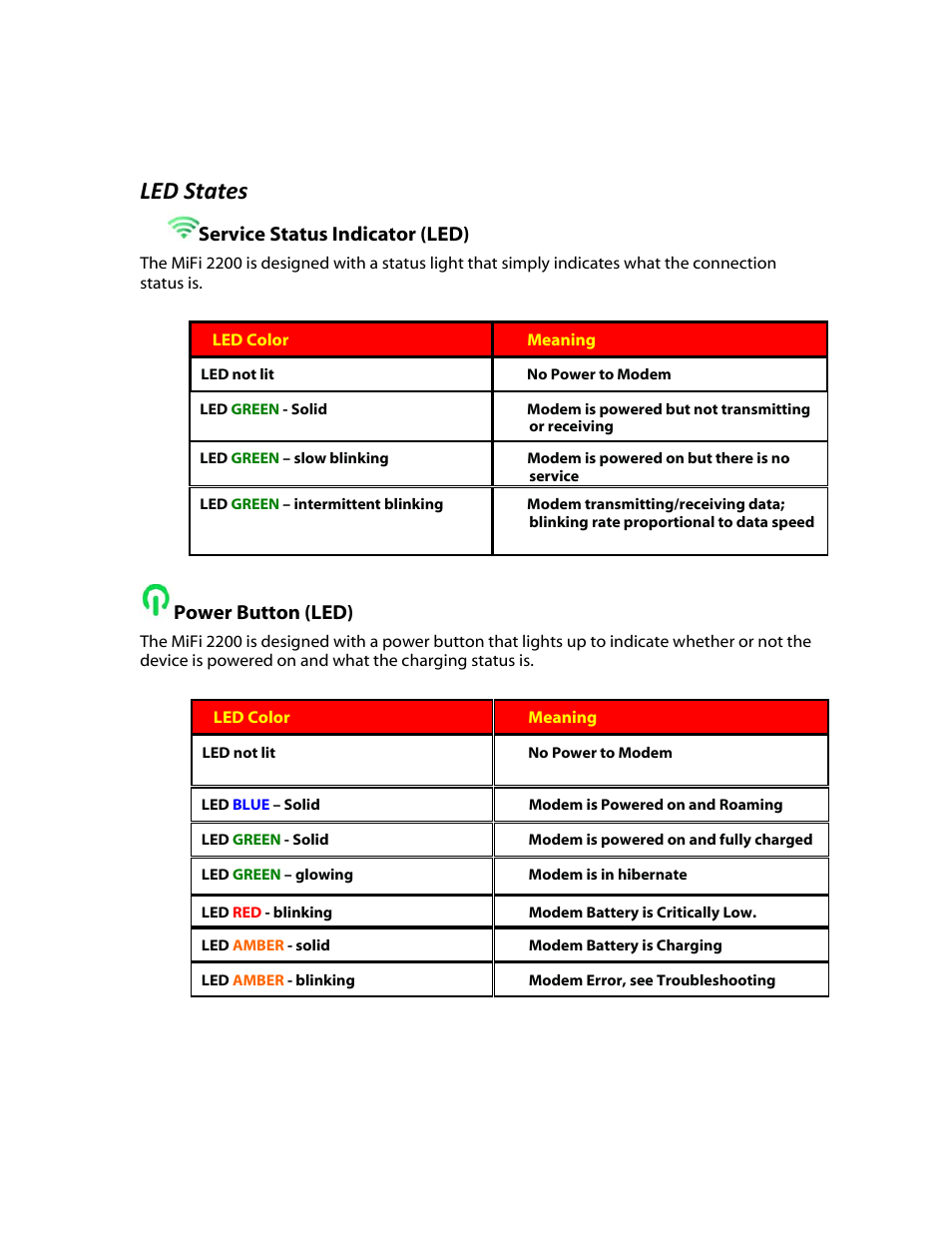 Led states, Power button (led), Service status indicator (led) | Verizon MiFi 2200 User Manual | Page 9 / 50
