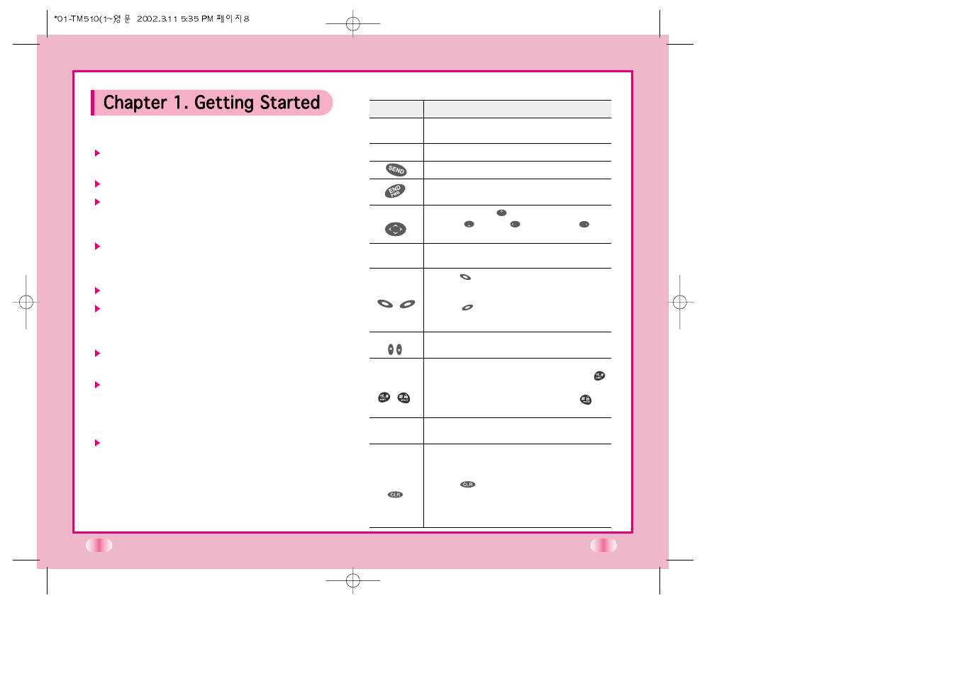 Verizon LG-TM510 User Manual | Page 11 / 54