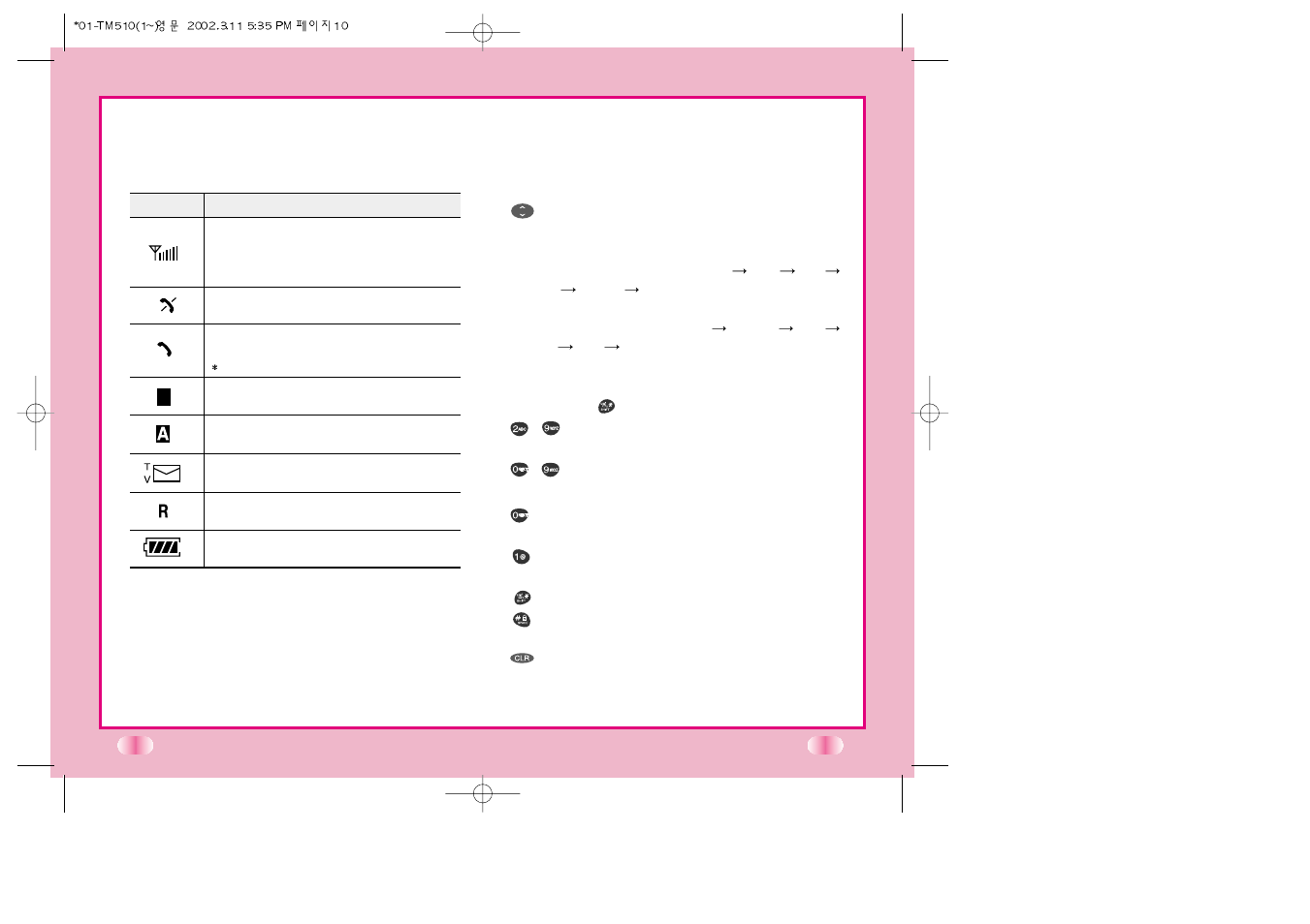 Onscreen icons, Entering information using t9 text input | Verizon LG-TM510 User Manual | Page 12 / 54