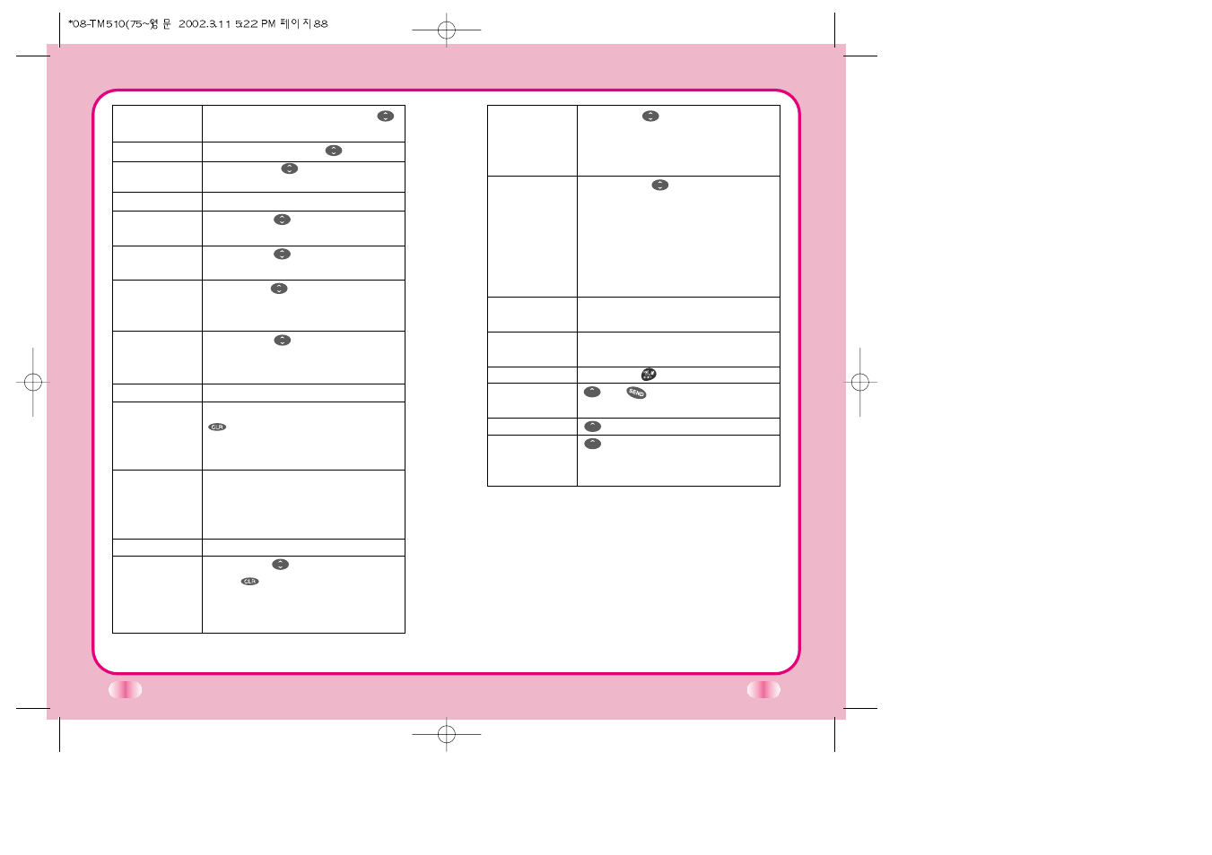 Verizon LG-TM510 User Manual | Page 53 / 54