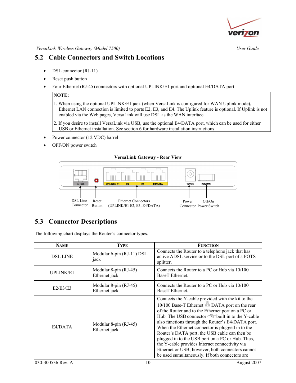 2 cable connectors and switch locations, 3 connector descriptions | Verizon 7500 User Manual | Page 10 / 186