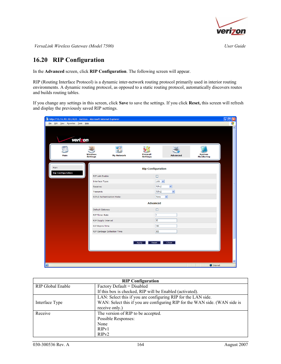 20 rip configuration | Verizon 7500 User Manual | Page 164 / 186