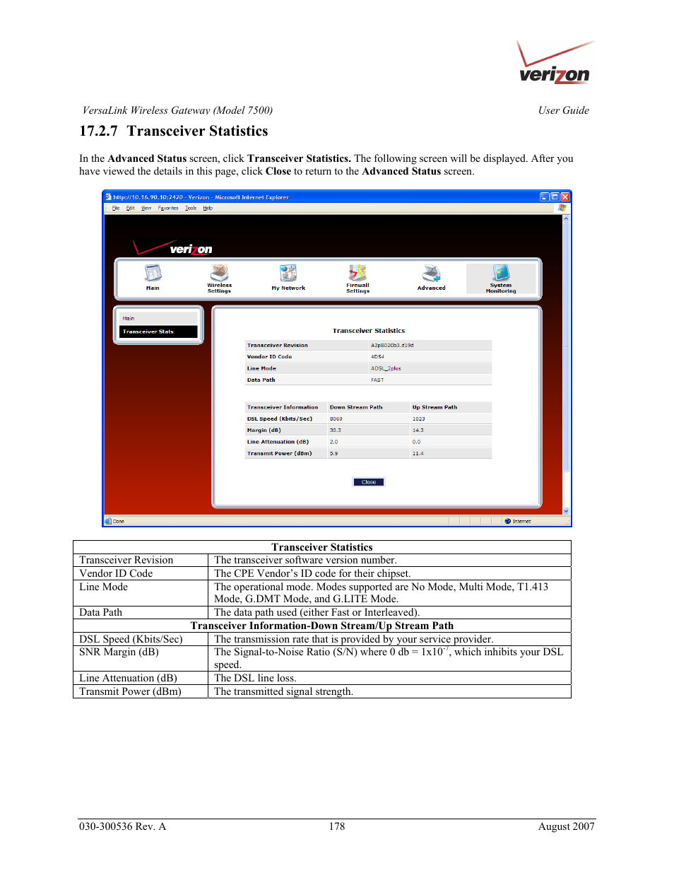 7 transceiver statistics | Verizon 7500 User Manual | Page 178 / 186