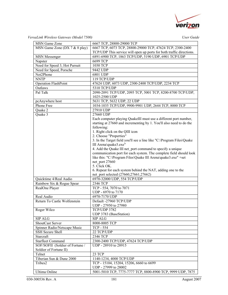 Verizon 7500 User Manual | Page 181 / 186