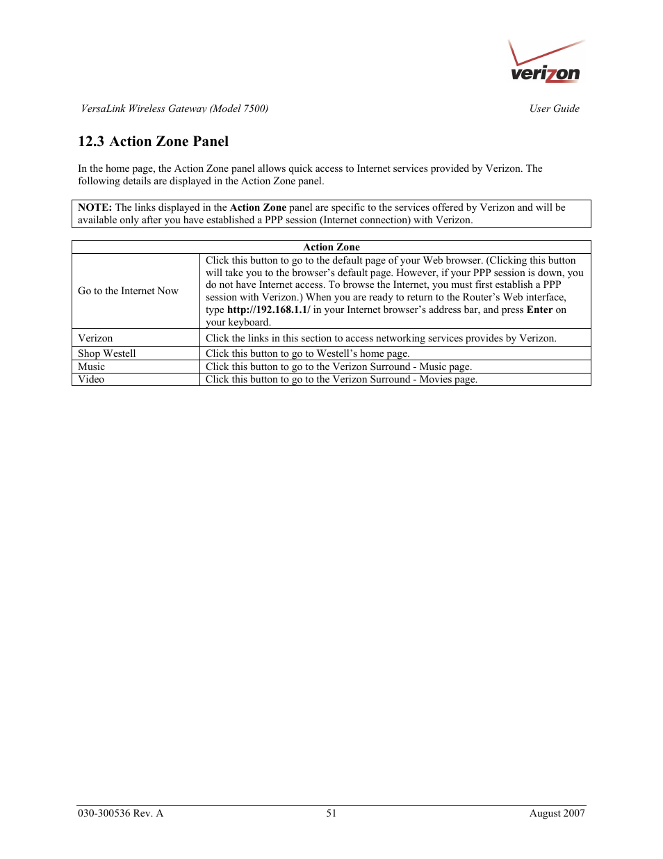 3 action zone panel | Verizon 7500 User Manual | Page 51 / 186