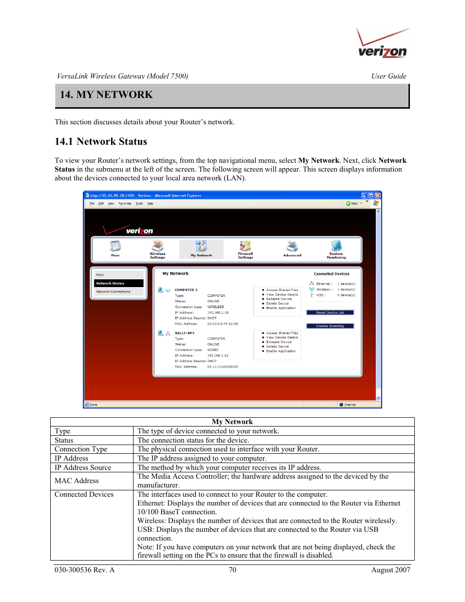 My network, 1 network status | Verizon 7500 User Manual | Page 70 / 186