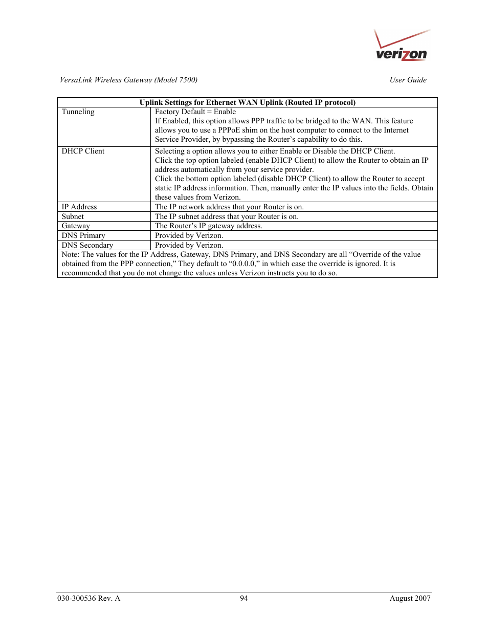 Verizon 7500 User Manual | Page 94 / 186