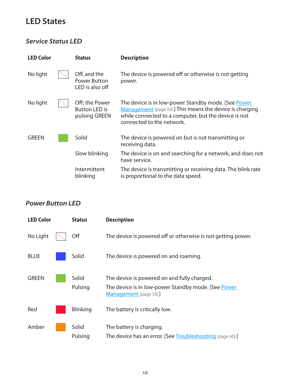 Led states, Service status led power button led | Verizon Wireless Intelligent Mobile Hotspot MiFi 2200 User Manual | Page 11 / 80