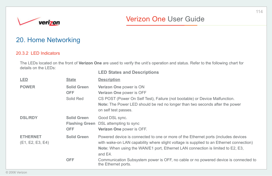 Led indicators, Verizon one user guide, Home networking | Verizon One User Manual | Page 114 / 138