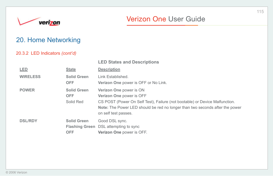 Verizon one user guide, Home networking | Verizon One User Manual | Page 115 / 138