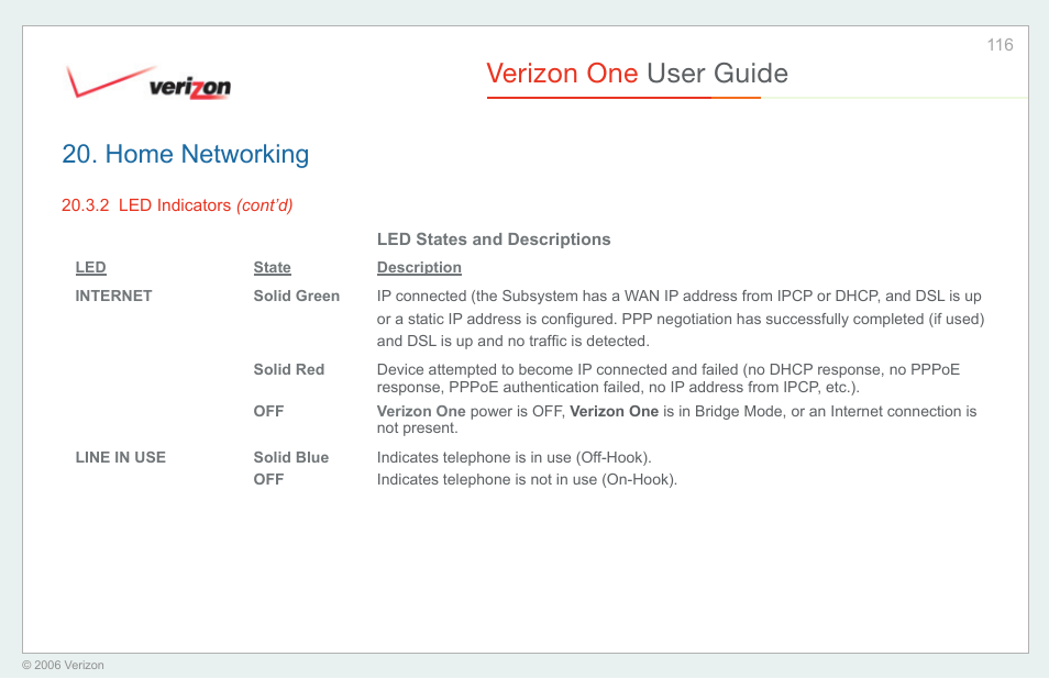 Verizon one user guide, Home networking | Verizon One User Manual | Page 116 / 138