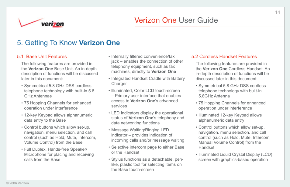 Getting to know verizon one, Base unit features, Cordless handset features | Verizon one user guide | Verizon One User Manual | Page 14 / 138