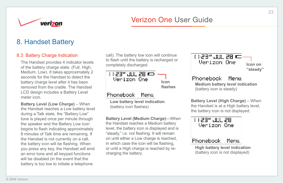 Battery charge indication, Verizon one user guide, Handset battery | Verizon One User Manual | Page 23 / 138