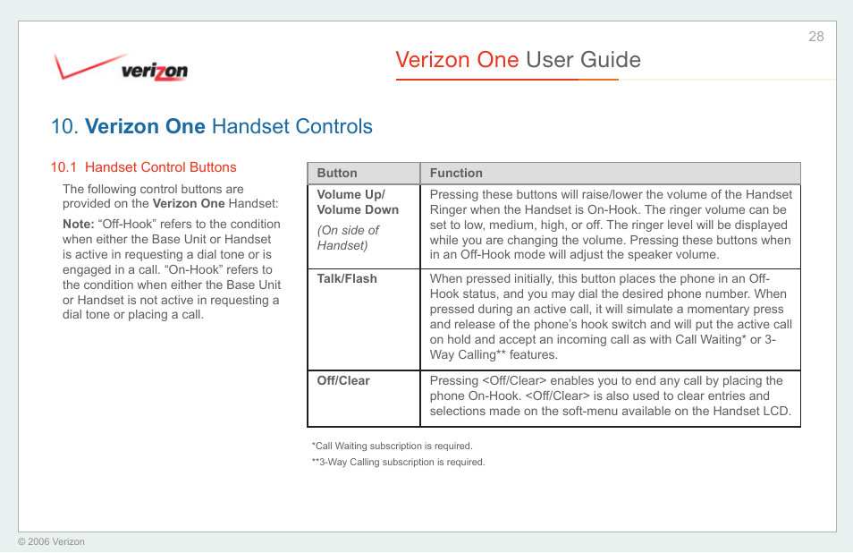 Verizon one handset controls, Handset control buttons, Verizon one user guide | Verizon One User Manual | Page 28 / 138