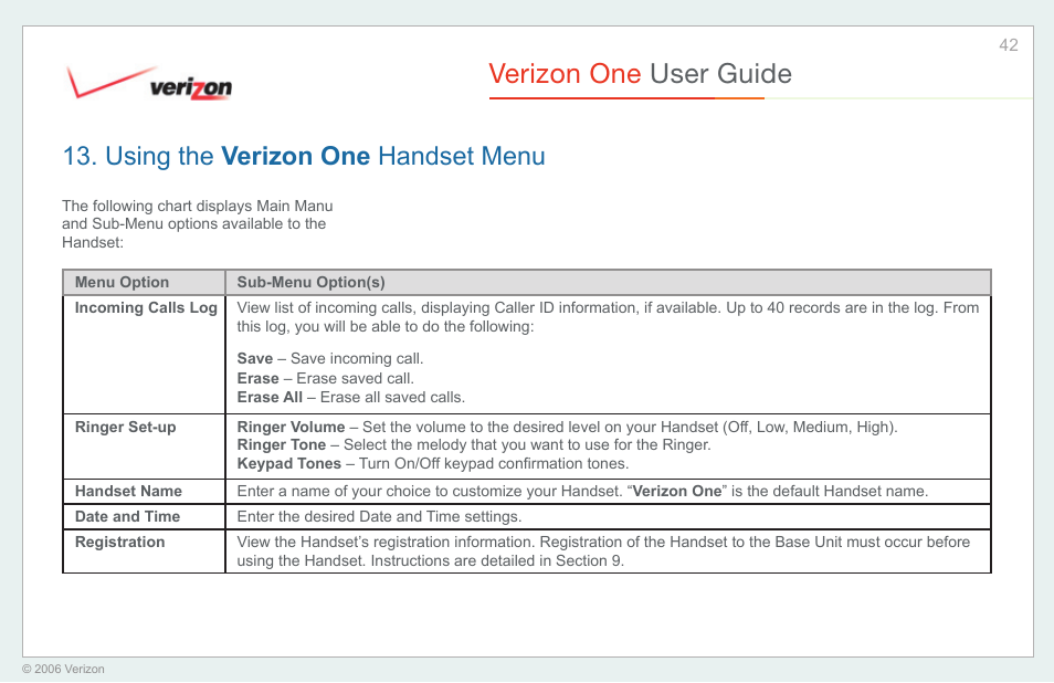 Verizon one user guide, Using the verizon one handset menu | Verizon One User Manual | Page 42 / 138