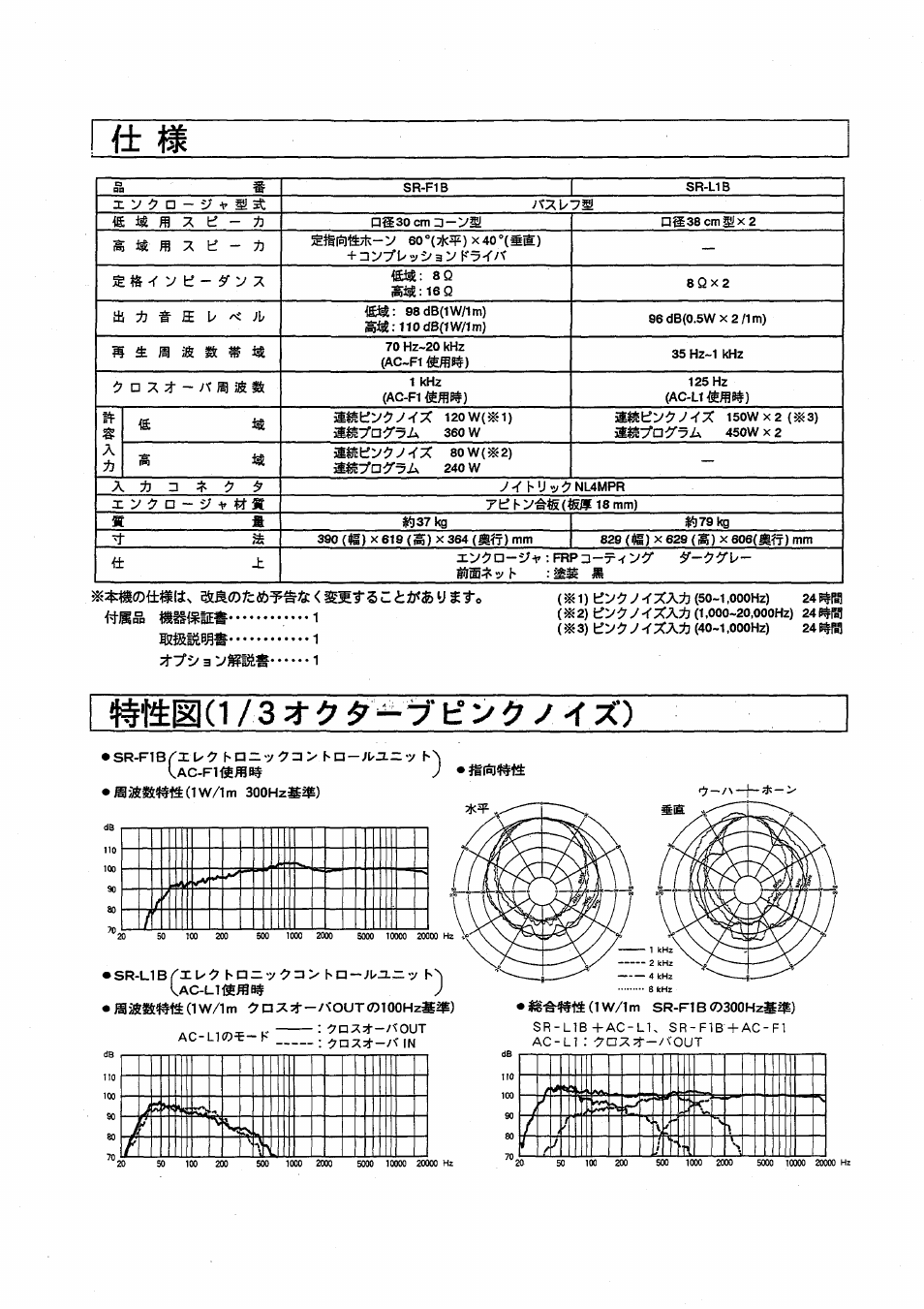 Verizon SR-F1B User Manual | Page 12 / 14